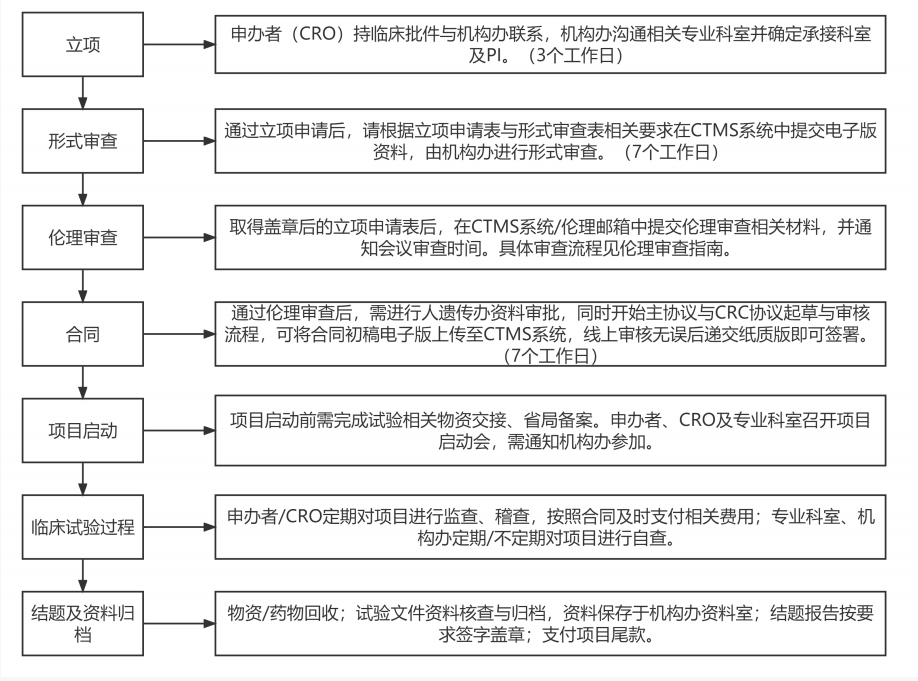 微信截图_20230411174613.png